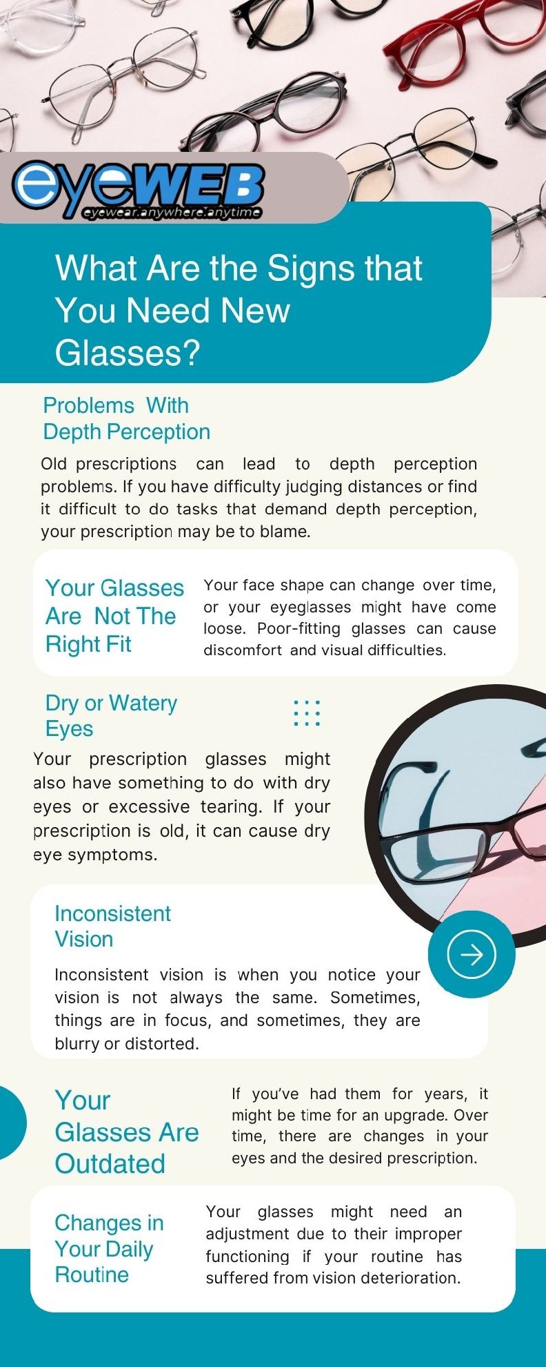 Infographic of What Are the Signs that You Need New Glasses